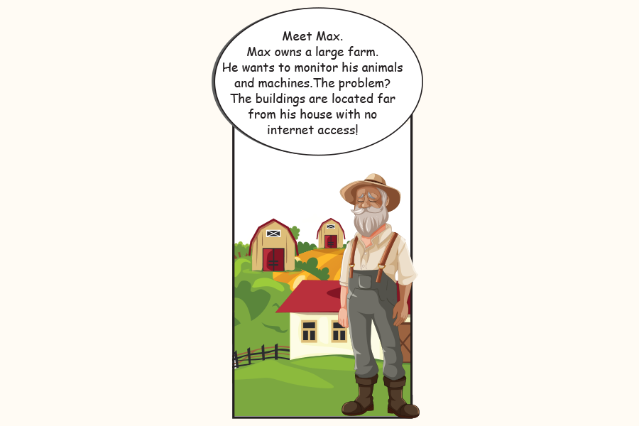 Discover how Max improved his farm’s security without breaking the bank – this solution could work for you too!